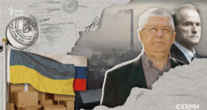 Скандал з картонним бізнесом: як український підприємець пов’язаний з Росією На-два-фронти?-Російський-паспорт-і-український-слід-у-картонному-бізнесі-в-РФ-і-на.