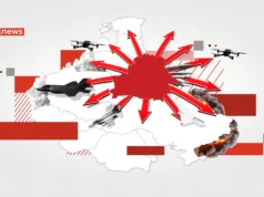 Дрони з Білорусі: як станції управління БПЛА загрожують Україні та Європі Дрони з Білорусі: як станції управління БПЛА загрожують Україні та Європі