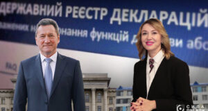 Нові автівки за мільйони гривень: що задекларували ректори найбільших вишів Волині Нові-автівки-за-мільйони-гривень:-що-задекларували-ректори-найбільших-вишів-Волині