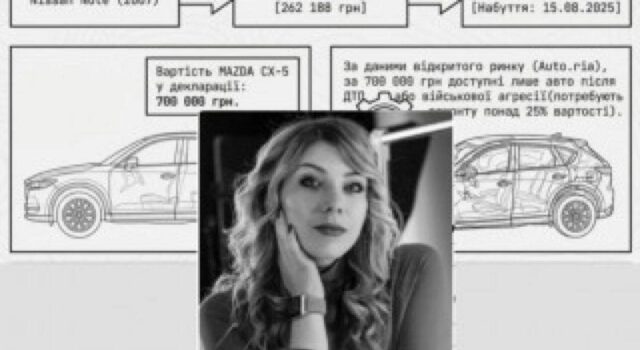 Слідчу Нацполіції Бурмістрову звинуватили у поїздках до РФ та сумнівних активах, – розслідування Слідчу-Нацполіції-Бурмістрову-звинуватили-у-поїздках-до-РФ-та-сумнівних-активах,-–-розслідування
