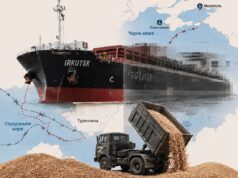 Росія та крадене українське зерно: нові виклики для глобальної продовольчої безпеки Зернові війни. Як Росія будує продовольчу імперію на краденому українському хлібі