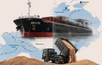 Росія та крадене українське зерно: нові виклики для глобальної продовольчої безпеки Зернові війни. Як Росія будує продовольчу імперію на краденому українському хлібі