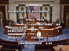 Палата представників США схвалила законопроєкт про допомогу Україні та санкції проти Росії Палата-представників-США-просунула-законопроєкт-про-допомогу-Україні-та-санкції-проти-рф