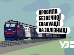 Укрзалізниця навчає правилам безпеки під час евакуації з поїздів Безпечна-евакуація-з-поїзда:-офіційні-правила-залізниці