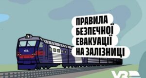 Укрзалізниця навчає правилам безпеки під час евакуації з поїздів Безпечна-евакуація-з-поїзда:-офіційні-правила-залізниці