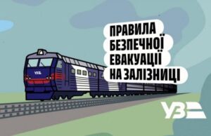 Укрзалізниця навчає правилам безпеки під час евакуації з поїздів Безпечна-евакуація-з-поїзда:-офіційні-правила-залізниці
