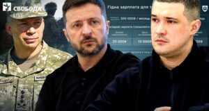 Реформа військової служби в Україні: нові контракти та їхні наслідки Що-(не)-так-з-«контрактами-Федорова»?-Думки-військових