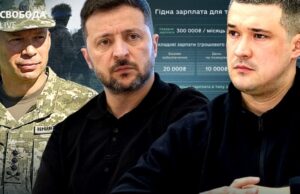 Реформа військової служби в Україні: нові контракти та їхні наслідки Що-(не)-так-з-«контрактами-Федорова»?-Думки-військових