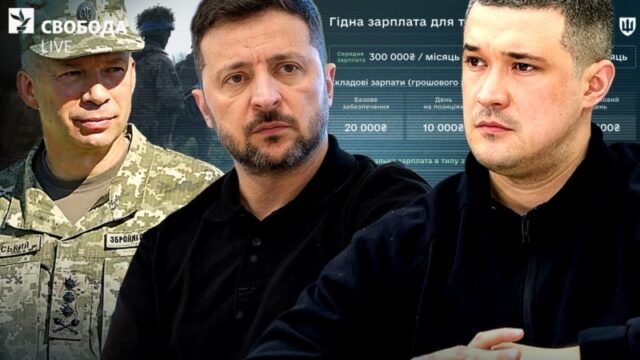 Реформа військової служби в Україні: нові контракти та їхні наслідки Що-(не)-так-з-«контрактами-Федорова»?-Думки-військових