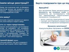 Як подати заяву про зміну місця проживання в Україні: покрокова інструкція Ви-змінили-місце-реєстрації?-Варто-повідомити-про-це-податкову!
