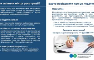 Як подати заяву про зміну місця проживання в Україні: покрокова інструкція Ви-змінили-місце-реєстрації?-Варто-повідомити-про-це-податкову!