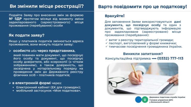 Як подати заяву про зміну місця проживання в Україні: покрокова інструкція Ви-змінили-місце-реєстрації?-Варто-повідомити-про-це-податкову!