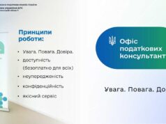 Онлайн-консультації для платників податків: нові можливості в Україні Офіс-податкових-консультантів:-на-Волині-працюють-10-онлайн-пунктів