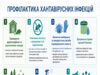 Хантавірусна інфекція: ризики та профілактика Хантавірусна-інфекція:-що-це-і-як-уберегтися
