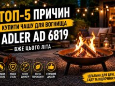 В Україні зростає популярність садових чаш для вогнища: чому все більше людей облаштовують зони відпочинку... В Україні зростає популярність садових чаш для вогнища: чому все більше людей облаштовують зони відпочинку біля дому