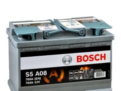 S3, S4 чи S5 High Performance: що насправді означають маркування BOSCH і чому переплата не... s3,-s4-чи-s5-high-performance:-що-насправді-означають-маркування-bosch-і-чому-переплата-не.