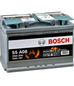 s3,-s4-чи-s5-high-performance:-що-насправді-означають-маркування-bosch-і-чому-переплата-не.