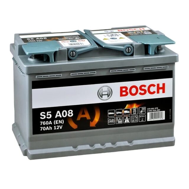 S3, S4 чи S5 High Performance: що насправді означають маркування BOSCH і чому переплата не... s3,-s4-чи-s5-high-performance:-що-насправді-означають-маркування-bosch-і-чому-переплата-не.