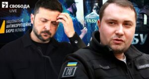 Коментарі Кирила Буданова щодо підозри Ірини Мудрої та її затримання Буданов-і-плівки-НАБУ:-яким-буде-хід-Зеленського?