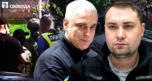 Конфлікт між ГУР та СБУ: деталі стрілянини у Києві Буданов,-Поклад.-Залаштунки-інциденту-між-ГУР-і-СБУ
