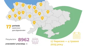 29% українських школярів не мають базових знань одразу з трьох предметів 29% українських школярів не мають базових знань одразу з трьох предметів