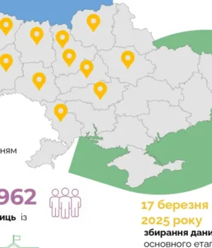 photo_2026_09_09_23_16_06.webp 29% українських школярів не мають базових знань одразу з трьох предметів