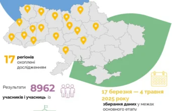 29% українських школярів не мають базових знань одразу з трьох предметів 29% українських школярів не мають базових знань одразу з трьох предметів
