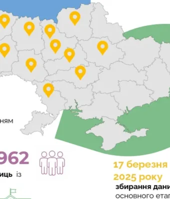29% українських школярів не мають базових знань одразу з трьох предметів 29% українських школярів не мають базових знань одразу з трьох предметів