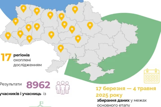 29% українських школярів не мають базових знань одразу з трьох предметів 29% українських школярів не мають базових знань одразу з трьох предметів