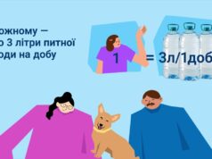 Запас чистої води: рекомендації для родин під час перебоїв водопостачання Подбайте-про-безпеку-родини-під-час-перебоїв-водопостачання