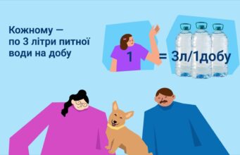 Запас чистої води: рекомендації для родин під час перебоїв водопостачання Подбайте-про-безпеку-родини-під-час-перебоїв-водопостачання