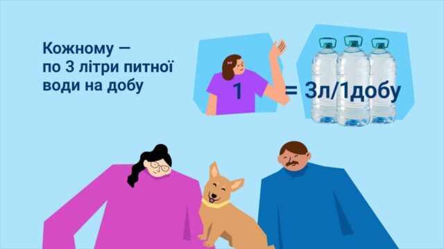 Запас чистої води: рекомендації для родин під час перебоїв водопостачання Подбайте-про-безпеку-родини-під-час-перебоїв-водопостачання