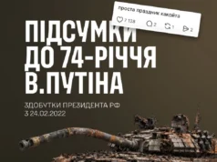 Російські війська втратили 1 690 військових 6 жовтня Мінус-1-690-військових-до-дня-народження:-Генштаб-привітав-путіна-з-74-річчям