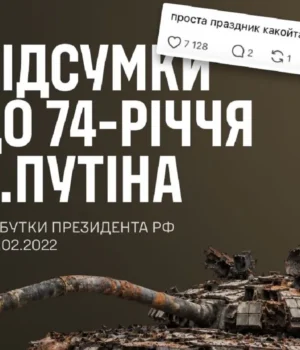 Мінус-1-690-військових-до-дня-народження:-Генштаб-привітав-путіна-з-74-річчям